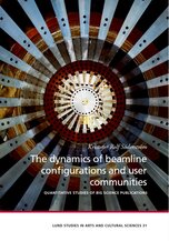 The dynamics of beamline configurations and user communities