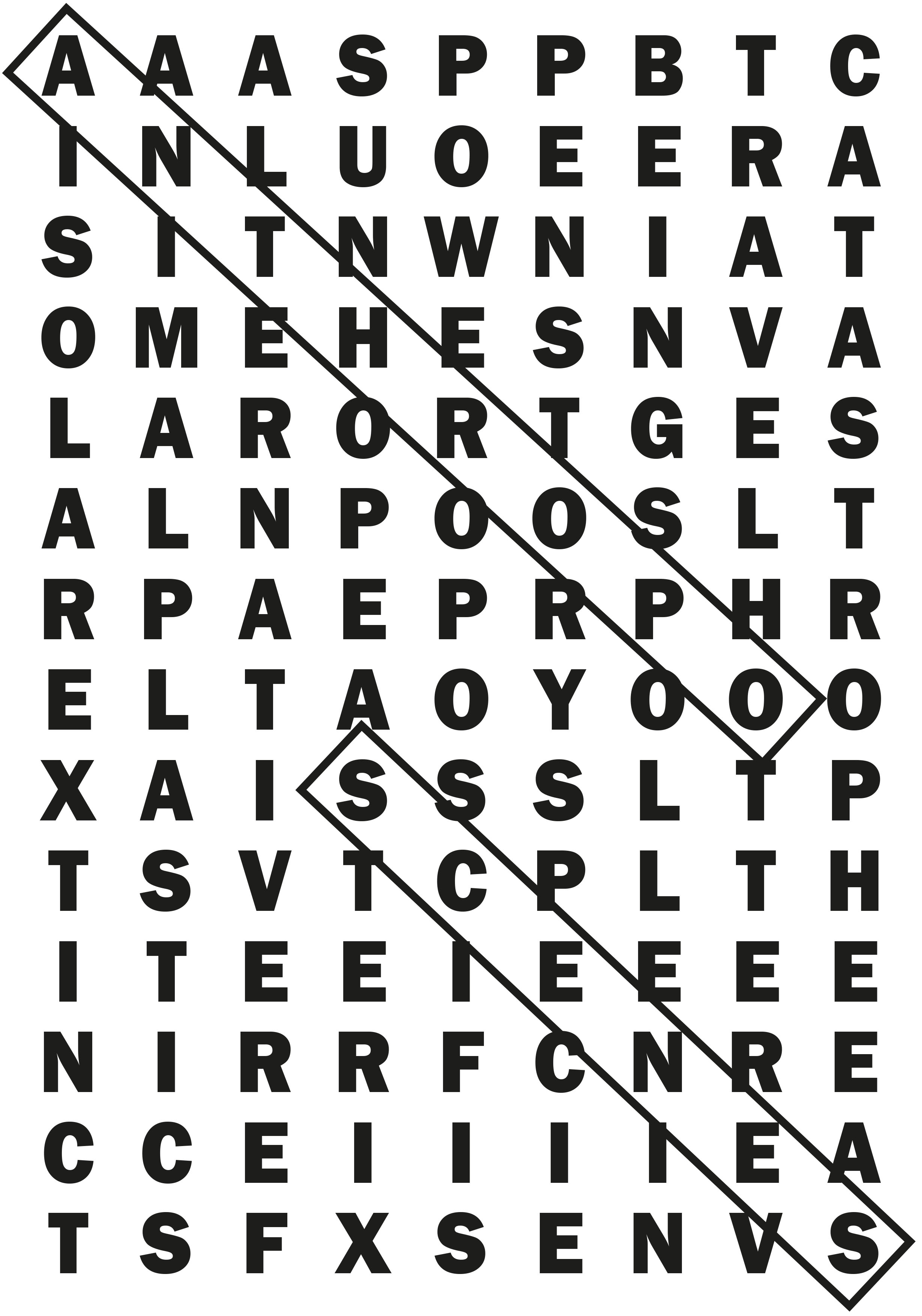 AnthropoScenes